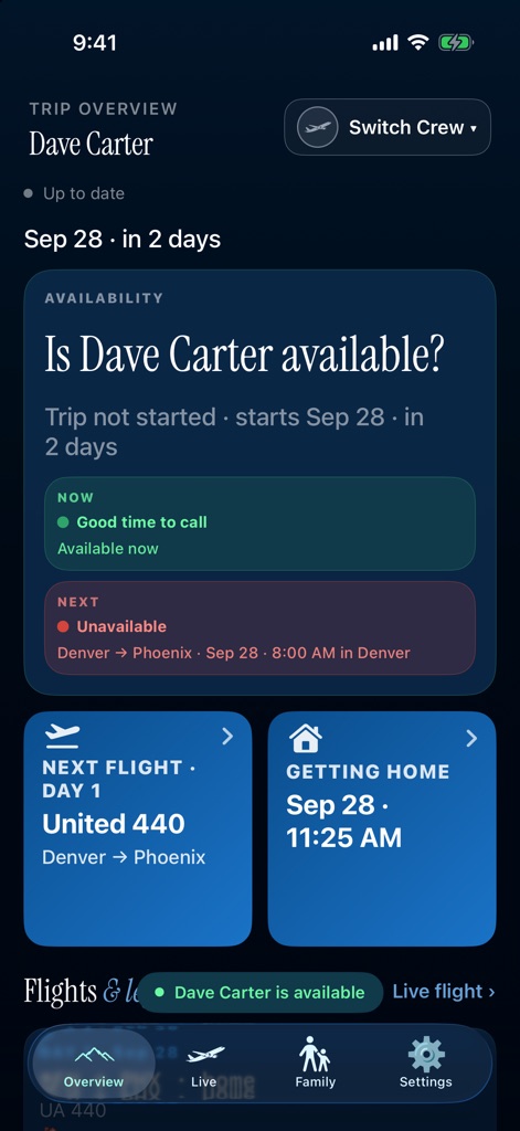 Trip Overview before the trip, fictional demo data. Highlighted: the availability card.